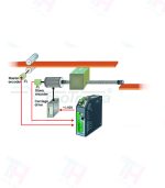 دانلود فریمور موشن کنترلر motrona MC800 | راهنمای آپدیت نرم افزار OS 5.1 - تصویر 3