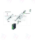 دانلود فریمور موشن کنترلر motrona MC800 | راهنمای آپدیت نرم افزار OS 5.1 - تصویر 4